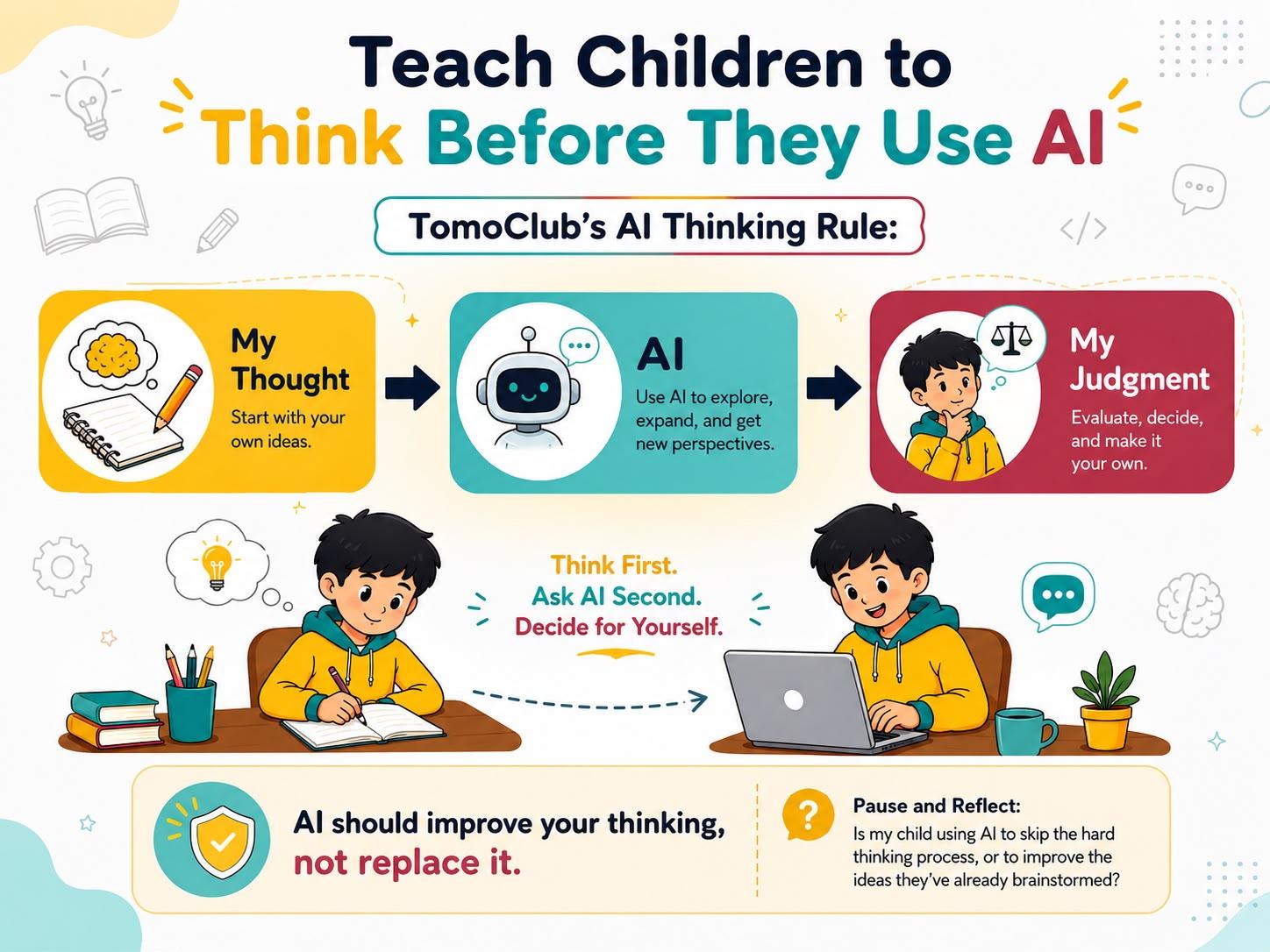 Teach Children to Think Before They Use AI: TomoClub's AI Thinking Rule
